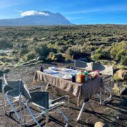 Mount Kilimanjaro and Altitude Sickness: Is Diamox Recommended?